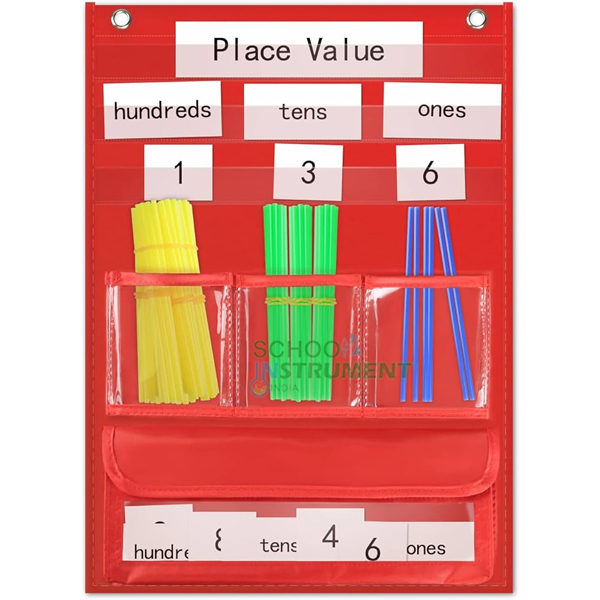 Place Value Chart with Sticks
